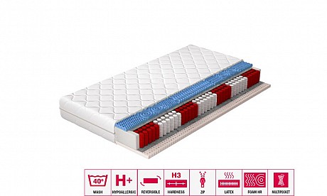 Reversible Multipocket Mattress ACAPULCO Various Sizes