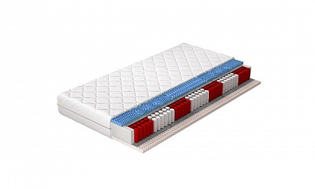 Reversible Multipocket Mattress ACAPULCO Various Sizes