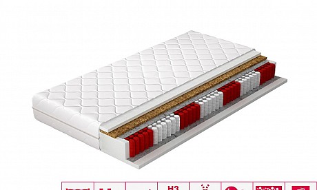 Reversible Multipocket Mattress AMORES Various Sizes