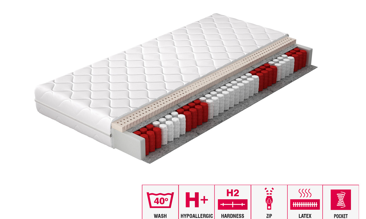 Latex Mattress MARCELLO Various Sizes