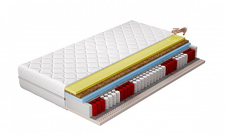 Reversible Pocket Spring Mattress SOLA Various Sizes
